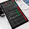 Large Excel Shortcut Keyboard Mouse Pad & Desk Mat 30×80cm | Extended Non-Slip Office Table Mat for Work Study Gaming