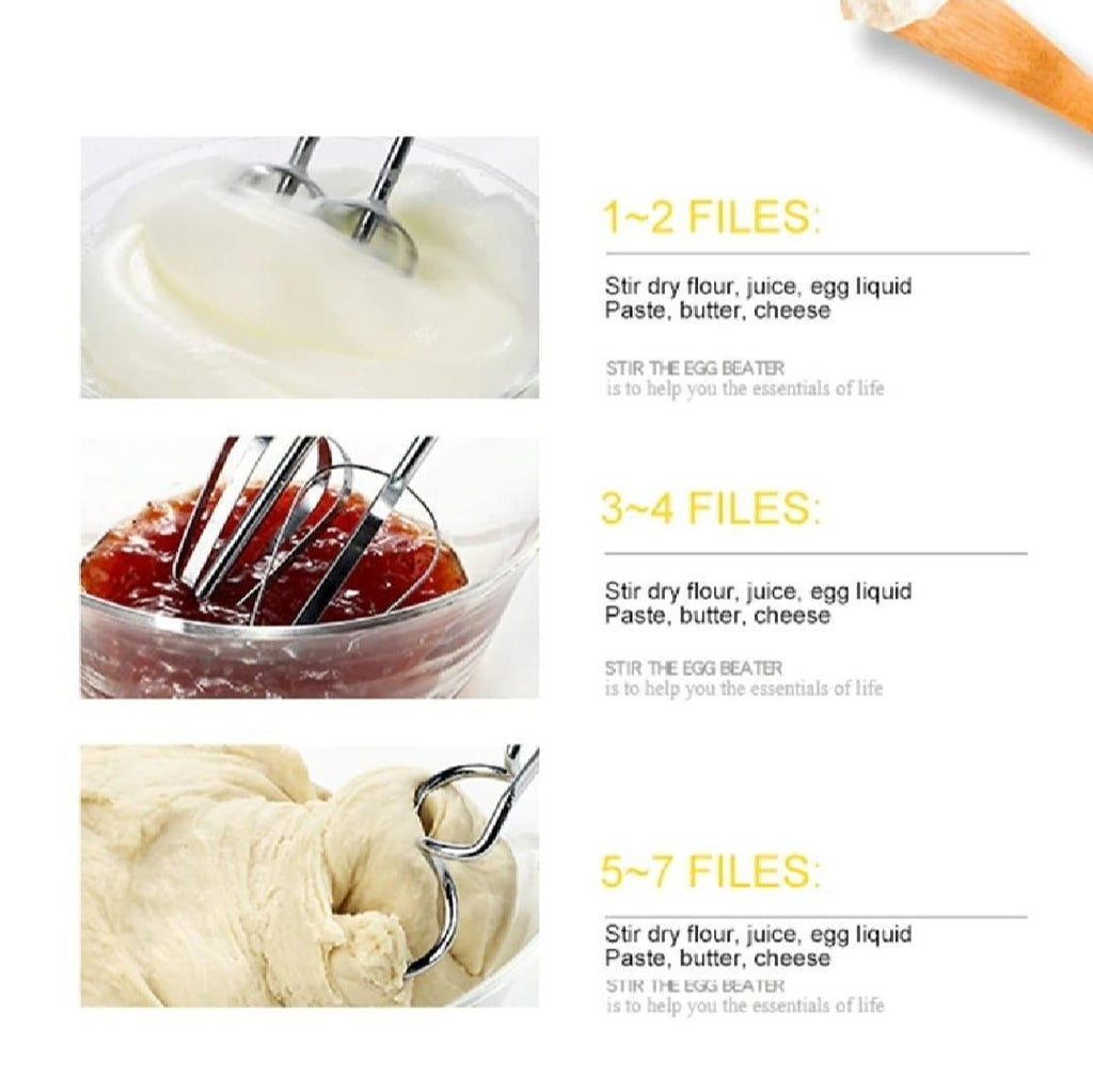 Egg Beater Efficient Mixing