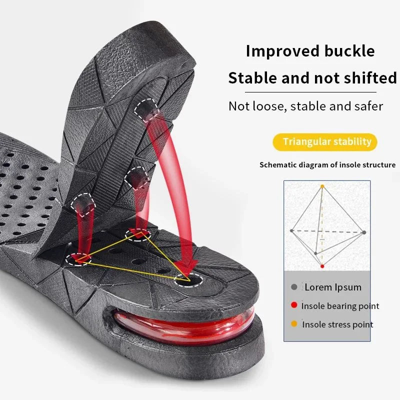 3 Layer Height Increase Insoles