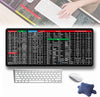 Large Excel Shortcut Keyboard Mouse Pad & Desk Mat 30×80cm | Extended Non-Slip Office Table Mat for Work Study Gaming